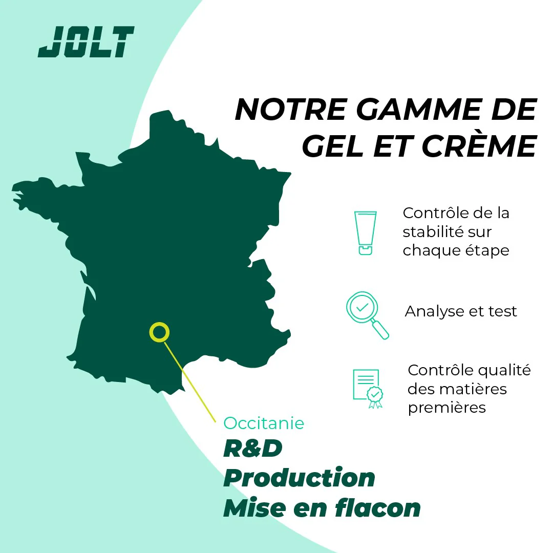 Crème anti-frottement - Image 8