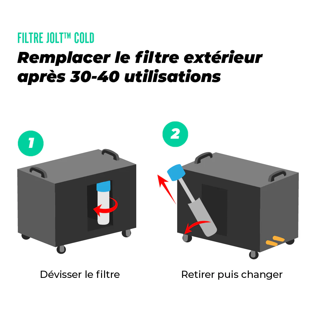 Filtre pour JOLT Cold unit - Image 5