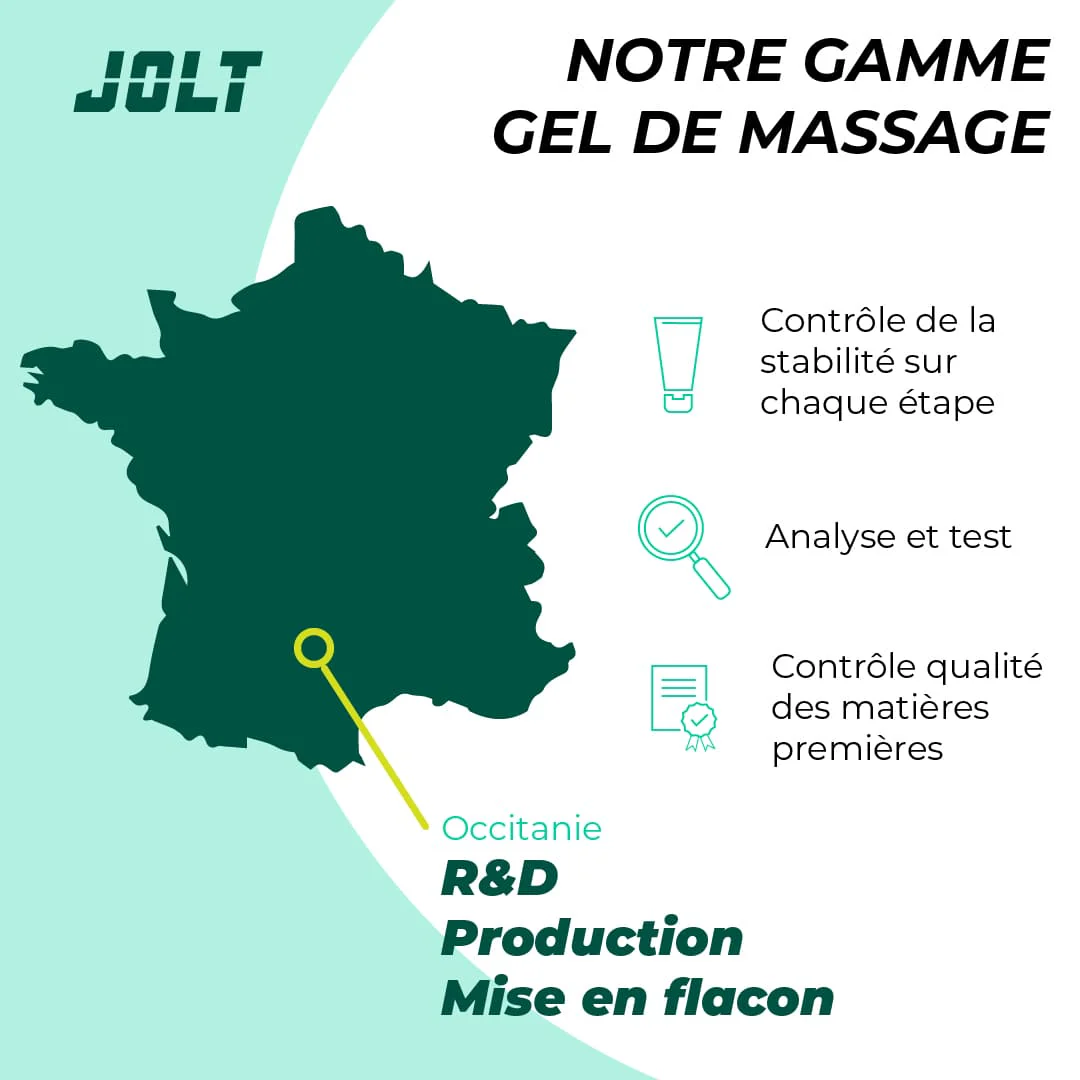 Gel chauffant - Image 4