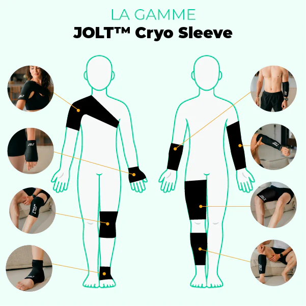 JOLT Cryo Sleeve - Poignet - Image 3
