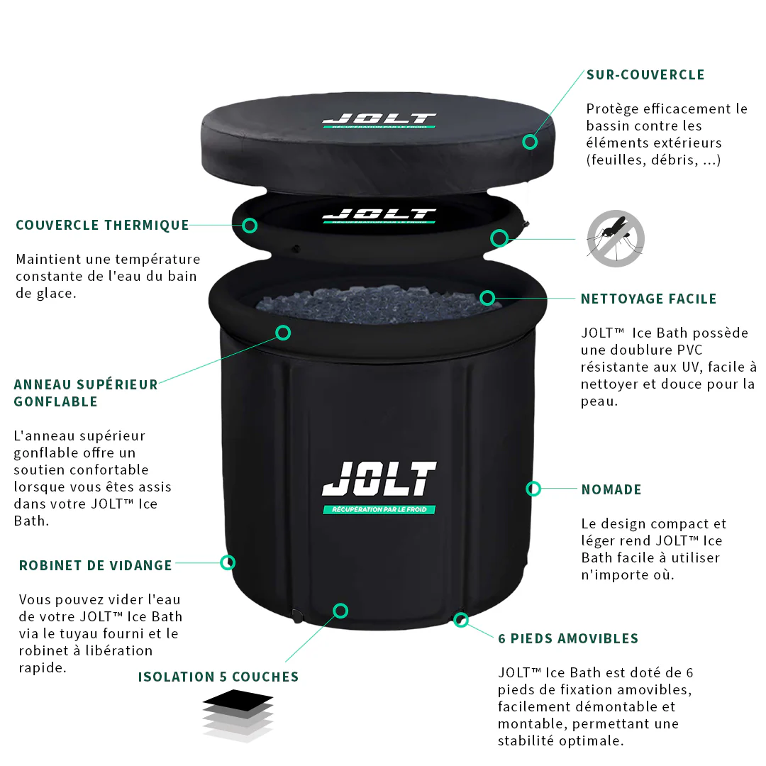 JOLT Ice Bath - Image 3