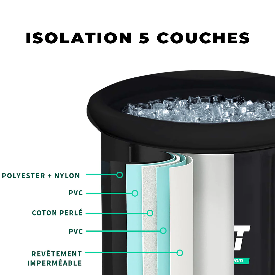 JOLT Ice Bath - Image 5