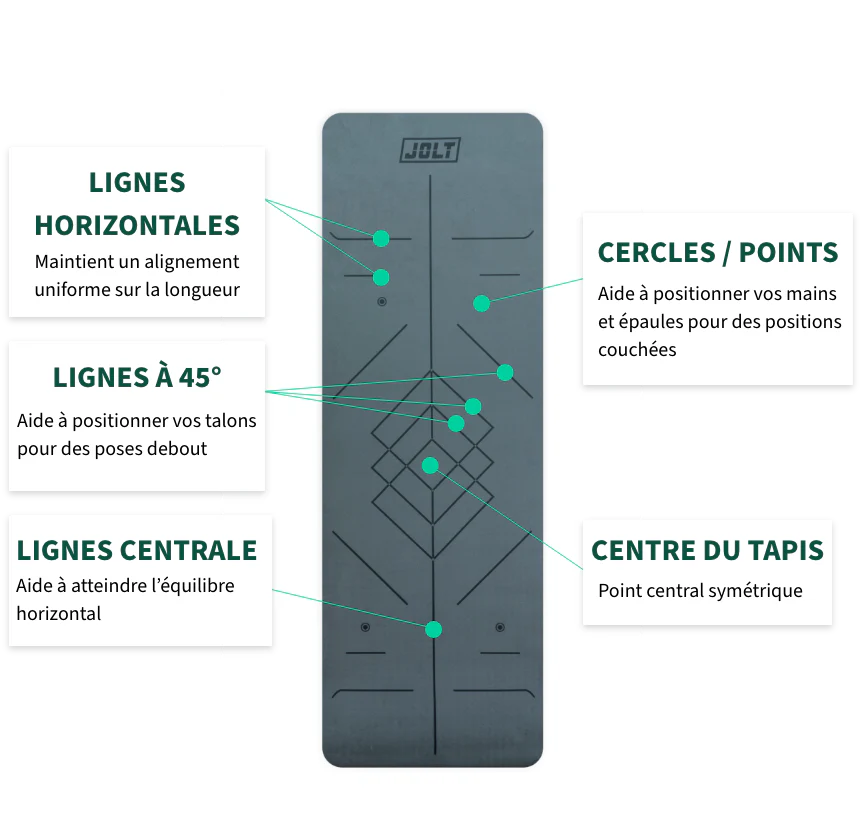 Tapis de Yoga | Tapis de Gym - JOLT Mat - Image 7