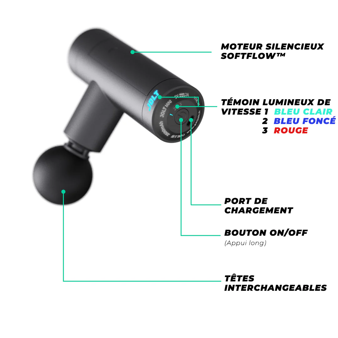 JOLT Mini - Image 11
